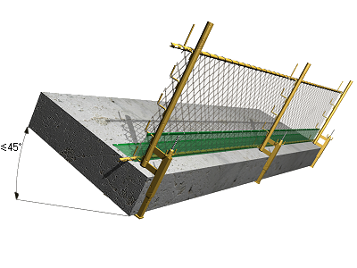 Sistema provisional de protección de borde de losa, clase C Sistema provisional de protección de borde de losa, clase C