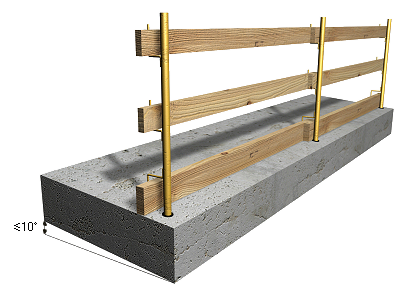 Sistema provisional de protección de borde de losa, clase A Sistema provisional de protección de borde de losa, clase A